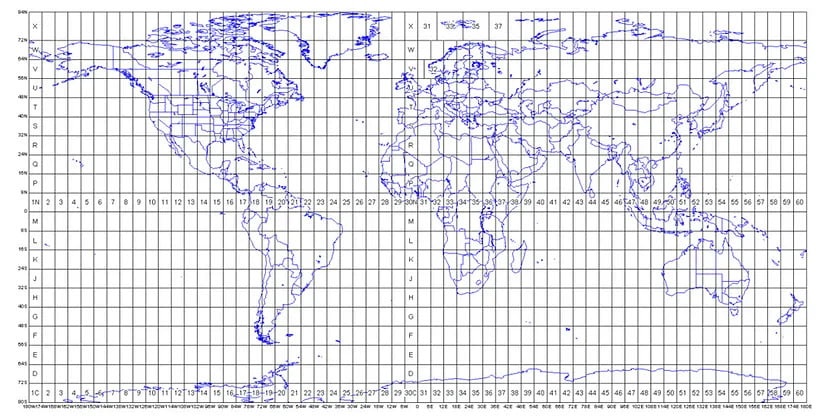 Projected Coordinate Systems